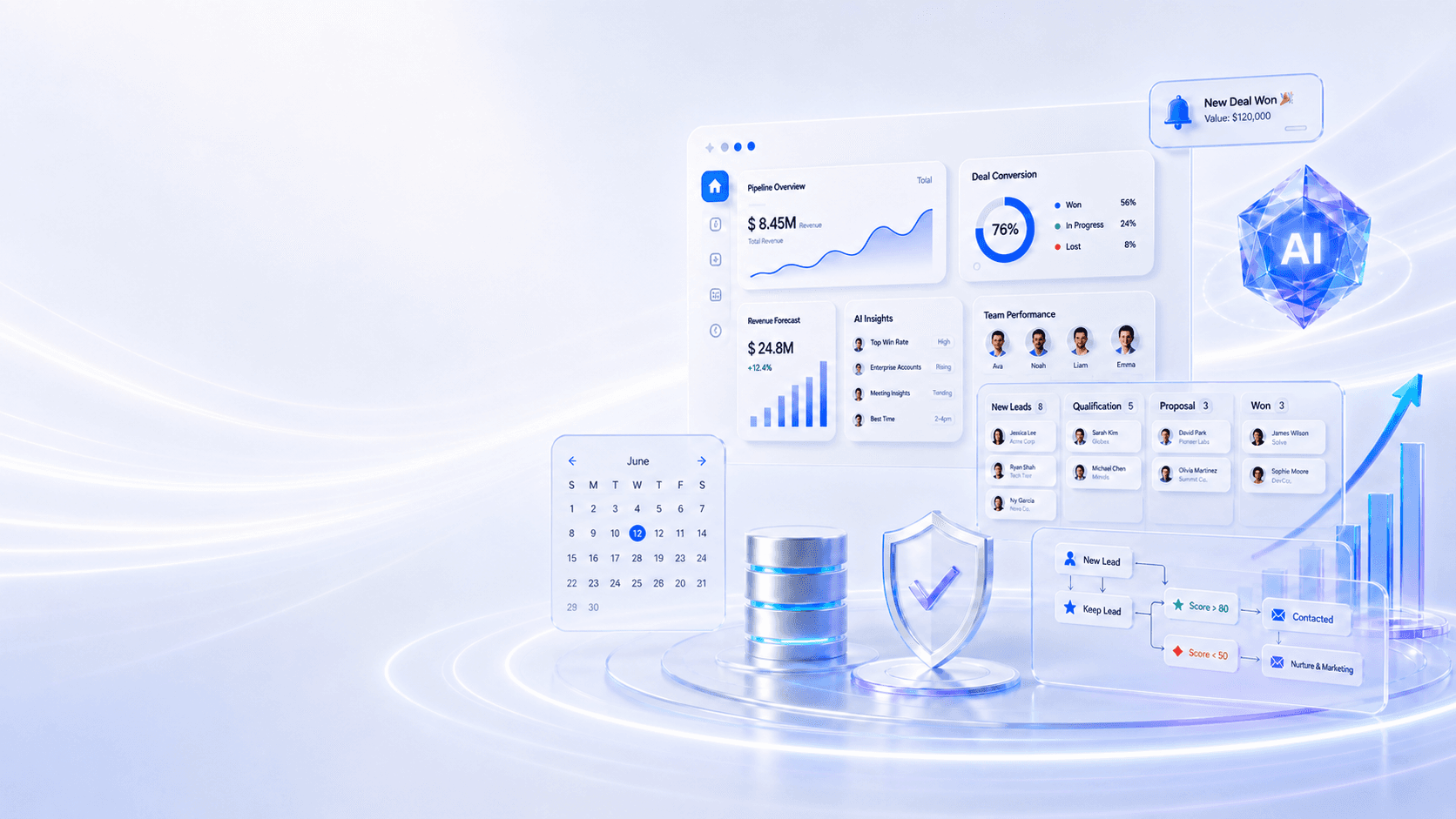 CRM dashboard background